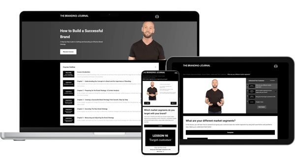 The ultimate brand building system